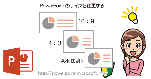 PowerPointのプレゼンテーションファイルのサイズ変更