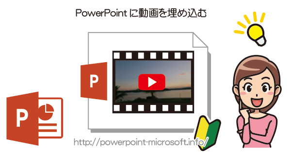 PowerPointのスライドに動画を挿入する