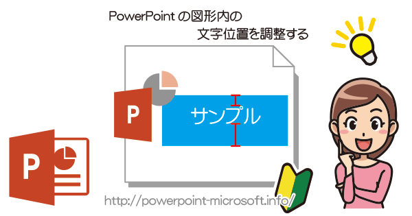 図形の中の文字位置を調整する｜PowerPointの使い方