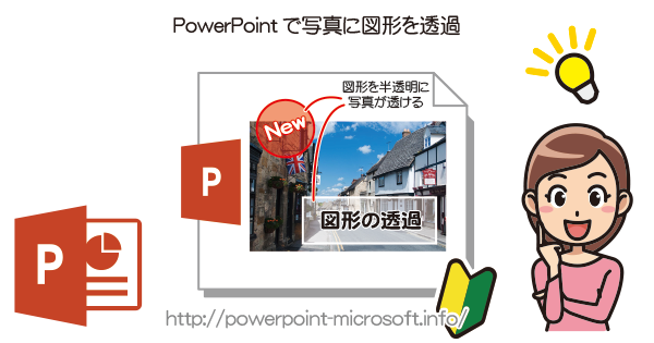 PowerPointで写真に図形を透過させる