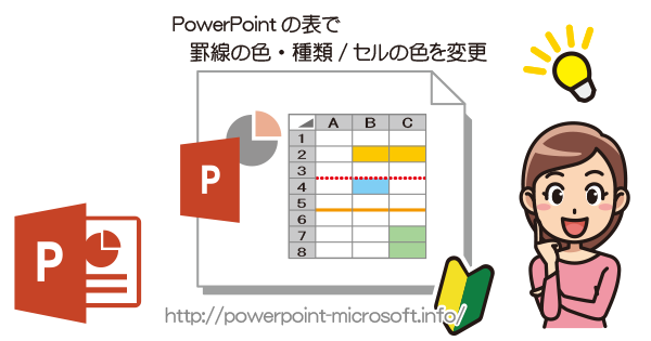 PowerPointで作成した表の罫線やセルの色を変更