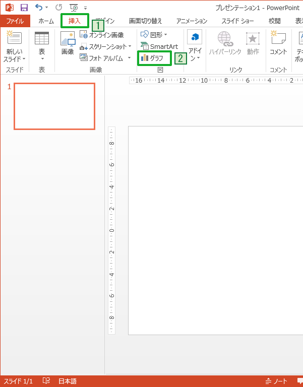 PowerPointにグラフを挿入する