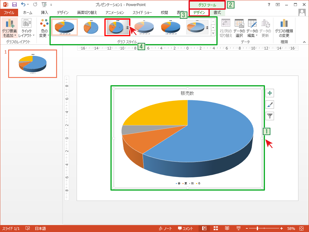 グラフの修正 種類 スタイル 数値 凡例 Powerpointの使い方