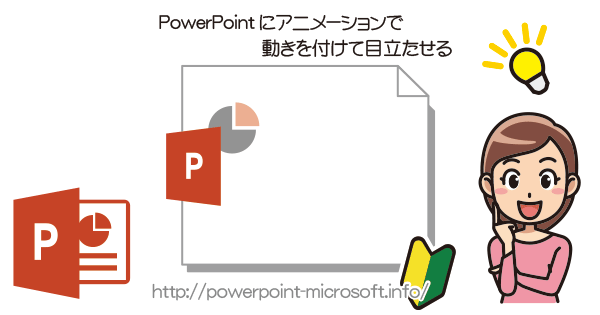 PowerPointにアニメーションで動きを付ける