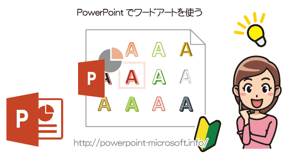 PowerPointでワードアートの文字装飾を利用