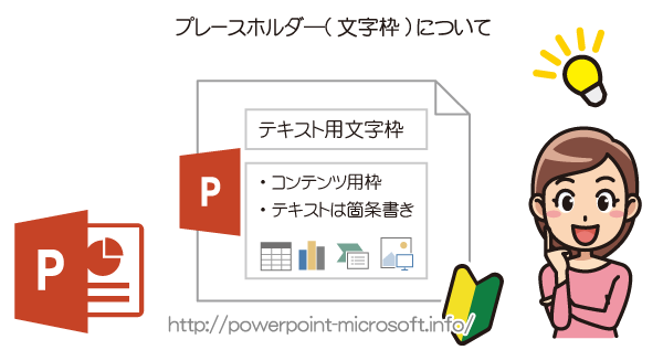 イメージカタログ 新しい パワーポイント アニメーション 点滅