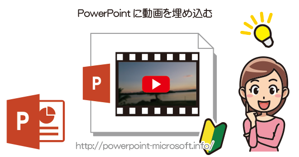 スライドに動画を挿入する Powerpointの使い方