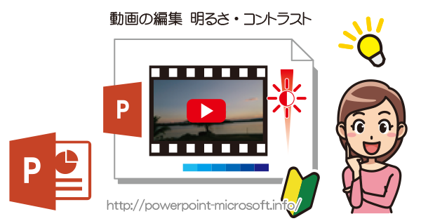 動画の明るさ コントラスト 色味を修正 Powerpointの使い方