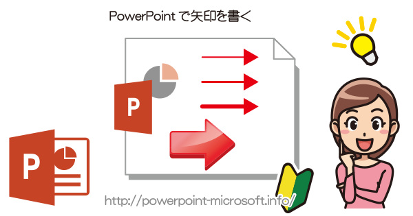 PowerPointで矢印を作成とカスタマイズする手順