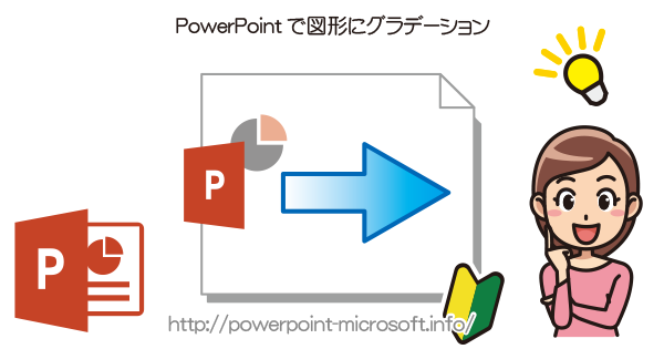 PowerPointで作成した図形にグラデーションを設定する