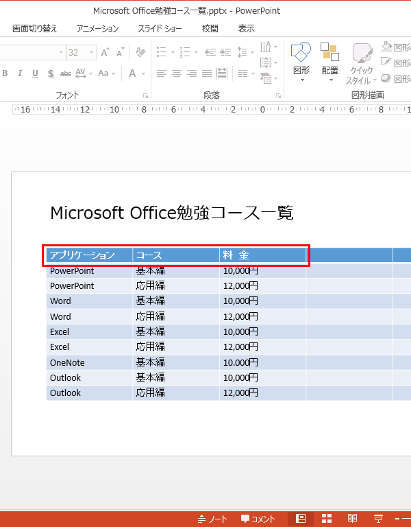 PowerPointの表で文字揃えを変更する手順