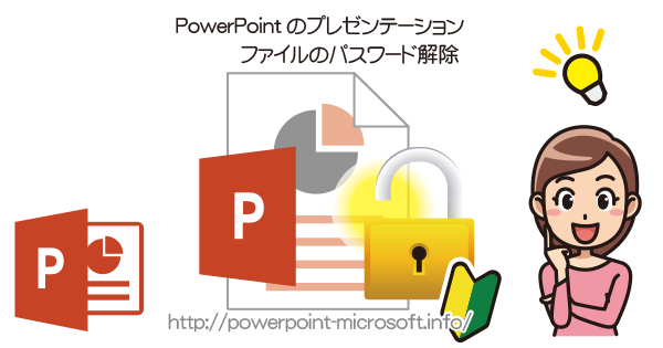 PowerPointのプレゼンテーションファイルのパスワードを解除