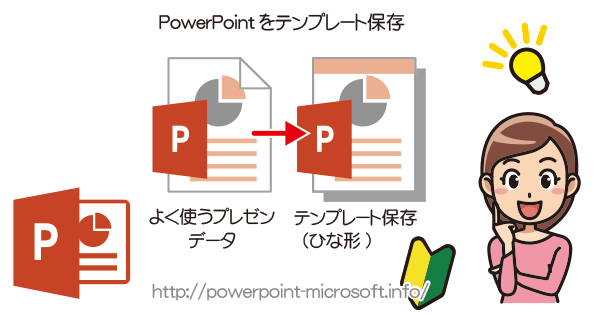 PowerPointをテンプレートとして保存する