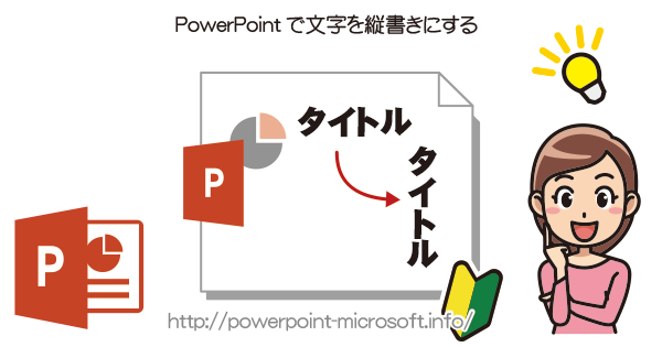 Powerpointで文字列を縦書きに