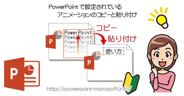 アニメーション効果をコピー 貼り付け Powerpointの使い方