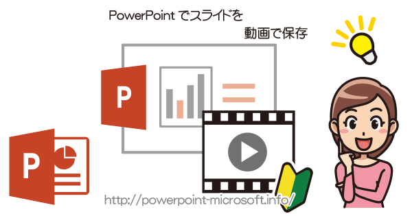 プレゼンテーションを動画で保存 Powerpointの使い方